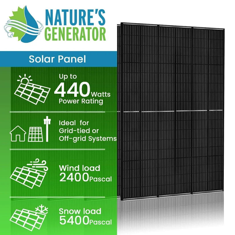 Rigid 440 Watt Bifacial Solar Panels (2 Pack)