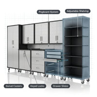 10-Piece Heavy Duty Steel Garage Cabinet System — How It Works